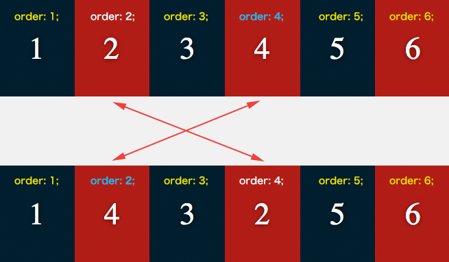 order